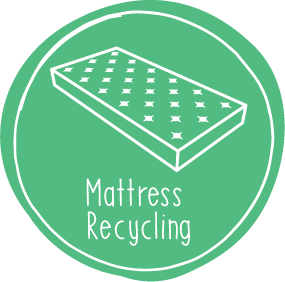 RRA-Mattress-Recycling
